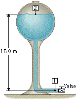 water tower pressure drawing flow drained bernoulli extends absolute pipe ground tothe equation point homework