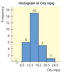 2-1-005b-alt.gif