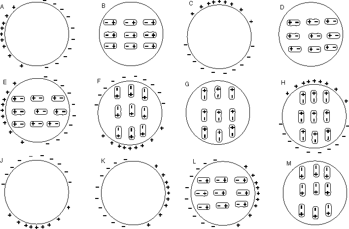 Electric Field Insulator