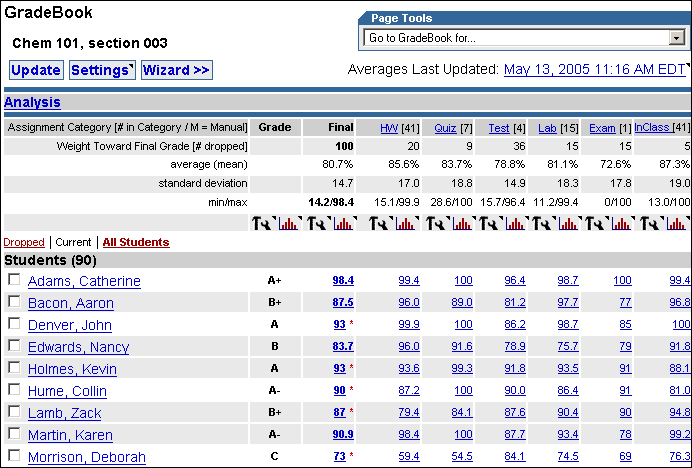 Gradebook
