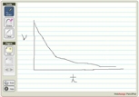 PencilPad Screenshot