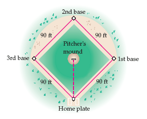 baseball field square distance plate straight base standard second center question which cosines law line