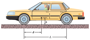 translational equilibrium,