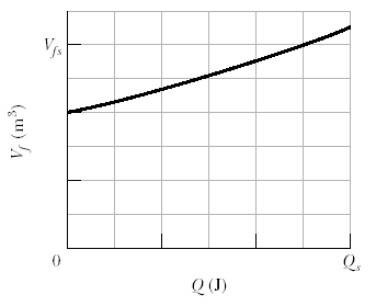 Webassign Access Code Generator