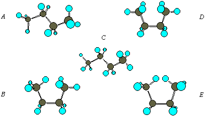 conformation of butane