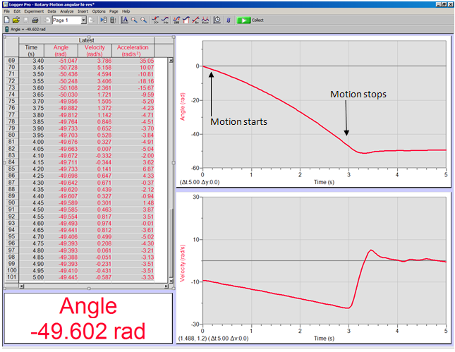 logger pro graphs of up and down inclines with friction