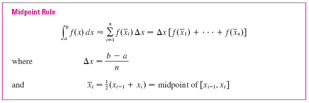 Solved Use The Midpoint Rule With The Given Value Of N To Chegg