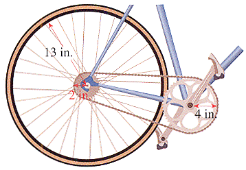 bicycle sprockets explained