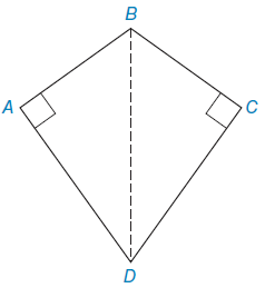 Find the area in square units of kite ABCD. | Wyzant Ask An Expert