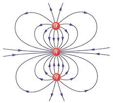 Solved: Field Lines Three Figure 23-64shows The Electric F... | Chegg.com