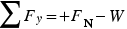 sigma-summation Upper F Subscript y Baseline equals plus Upper F Subscript Upper N Baseline minus Upper W