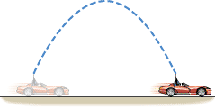   The car is moving with a constant velocity to the right, and the rifle is pointed straight up. In the absence of air resistance, a bullet fired from the rifle has no acceleration in the horizontal direction. As a result, the bullet would land back in the barrel of the rifle.