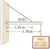 Culla 1 A Shop Sign Weighing 215 N Is Supported A Uniform 135 N Beam Shown Homeworklib