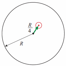 Solved A solid, uniform disk of radius R and mass M has a | Chegg.com