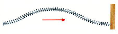 Solved: The Figure Below Depicts A Pulse Wave Traveling On... | Chegg.com