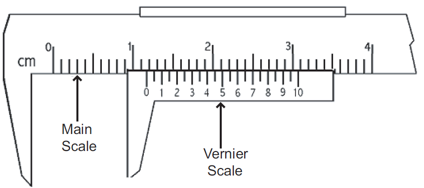 how to calculate vernier caliper