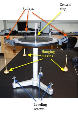 Figure 9