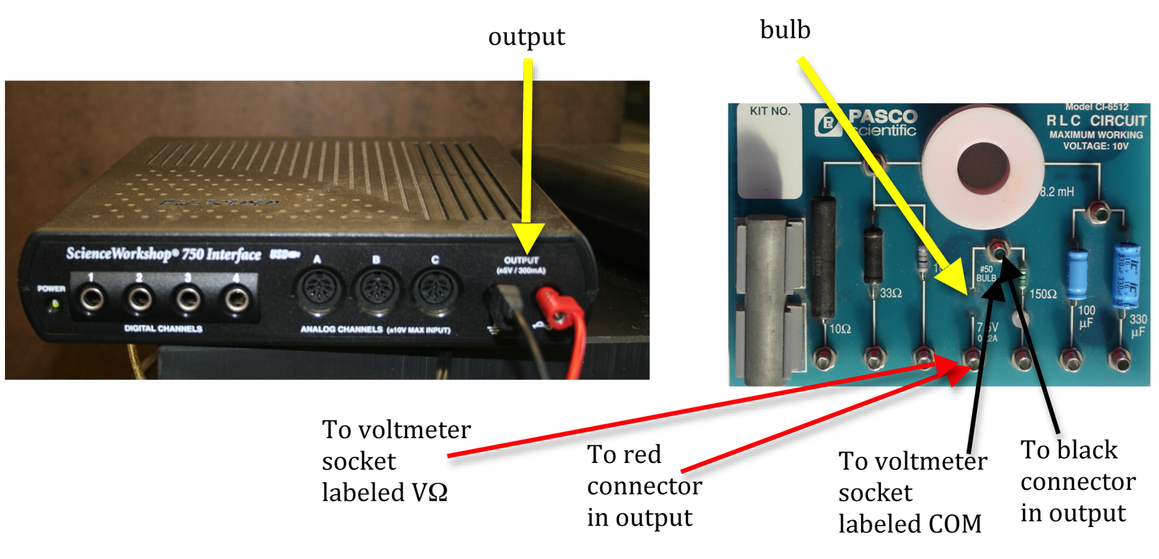 Figure 5