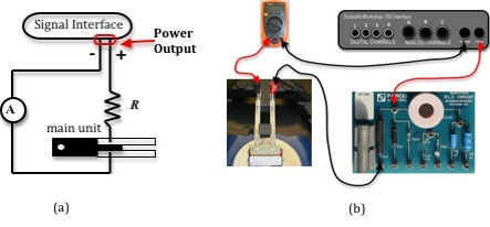 Figure 7