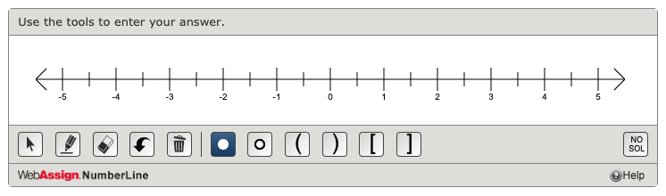 NumberLine tool showing buttons for tools and symbols that can be added to the number line