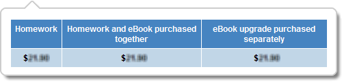Textbook cost popup
