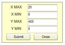 The Manu menu in Grapher, showing an X MAX of 25, an X MIN of 0, a Y MAX of 400, and a Y MIN of 0.