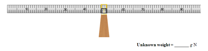 The beam balance apparatus with the label unknown weight =, an answer blank, and g N.