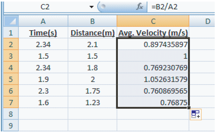 Figure 5