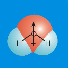 H2O with dipole