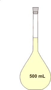 a volumetric flask