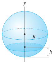 Solved I know this is more than one problem but thats just | Chegg.com