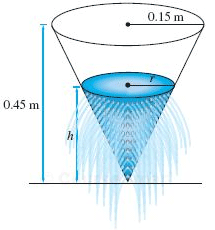 Solved: The Conical Watering Pail Has A Grid Of Holes. Wat... | Chegg.com