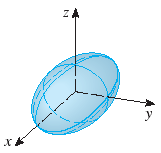 X1 y1 z1 x2 y2 z2. X^2+Y^2+Z^2=1. У2- z2/2y+2z. X^2+Z^2=4. X^2+Y^2-Z^2=0.