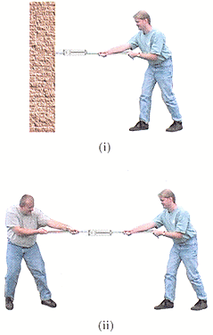 Solved: Consider The Two Situations Shown In Figure 4.11, ... | Chegg.com