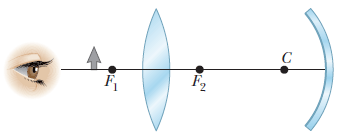 Solved: The Figure Below Shows A Converging Lens With Radi... | Chegg.com