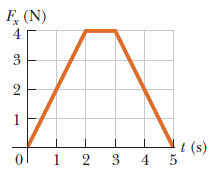 Physics Question Wyzant Ask An Expert