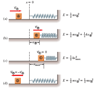 Maximum Value of the Coefficient of Friction on a Block? | Yahoo Answers