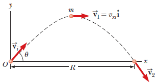 (Get Answer) - A projectile of mass m is launched with an initial ...