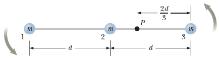 Solved A rigid, massless rod has three particles with equal | Chegg.com