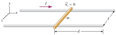 Solved Rail Guns Have Been Suggested For Launching | Chegg.com