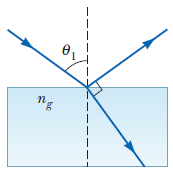 Solved A beam of light both reflects and refracts at the | Chegg.com