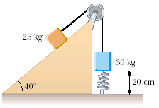 image of blocks on ramp and spring