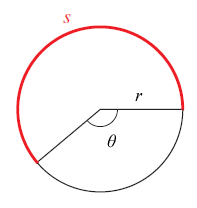 Find The Length S Of The Circular Arc Wyzant Ask An Expert