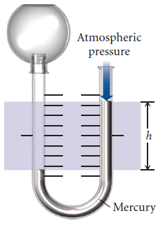 Solved: Given A Barometric Pressure Of 750.5 MmHg, Calcula... | Chegg.com