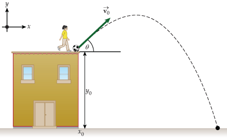 Solved You are walking around your neighborhood and you see | Chegg.com